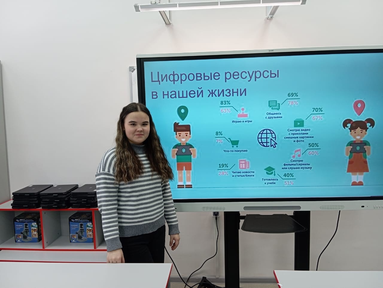 &amp;quot;Точка роста&amp;quot;.