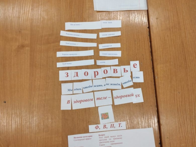 "Неделя здорового питания".